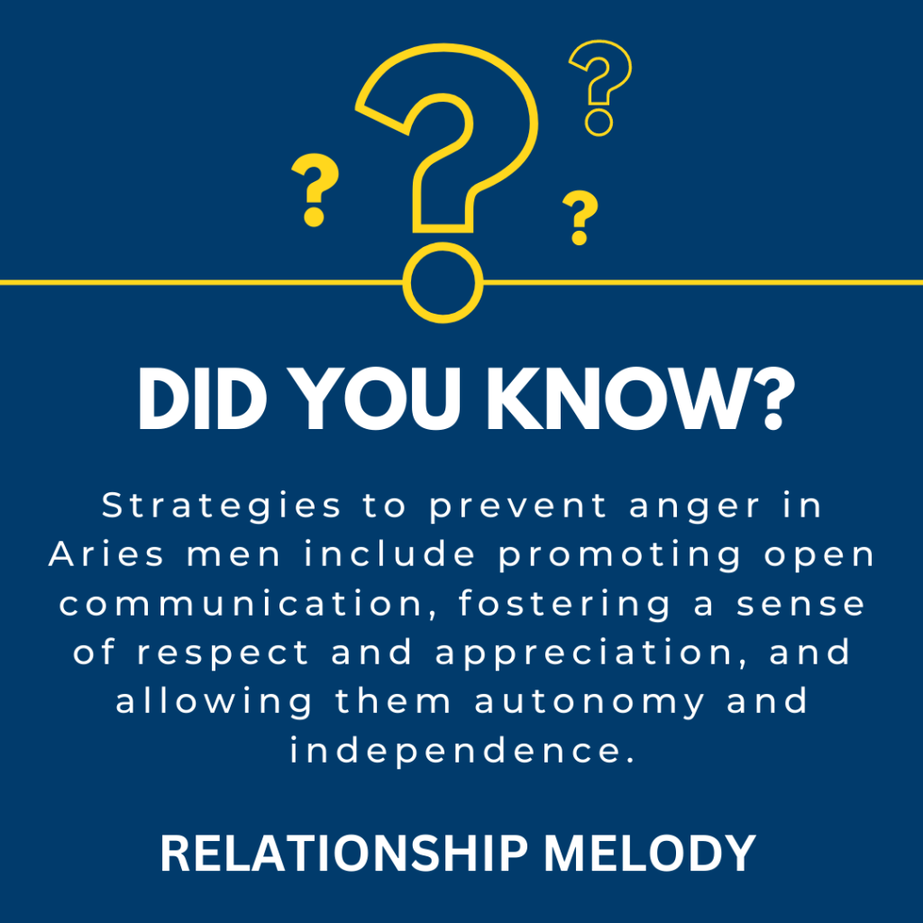 Are There Any Strategies To Prevent Anger In Aries Men?