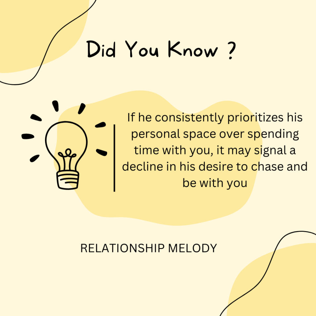 If he consistently prioritizes his personal space over spending time with you, it may signal a decline in his desire to chase and be with you