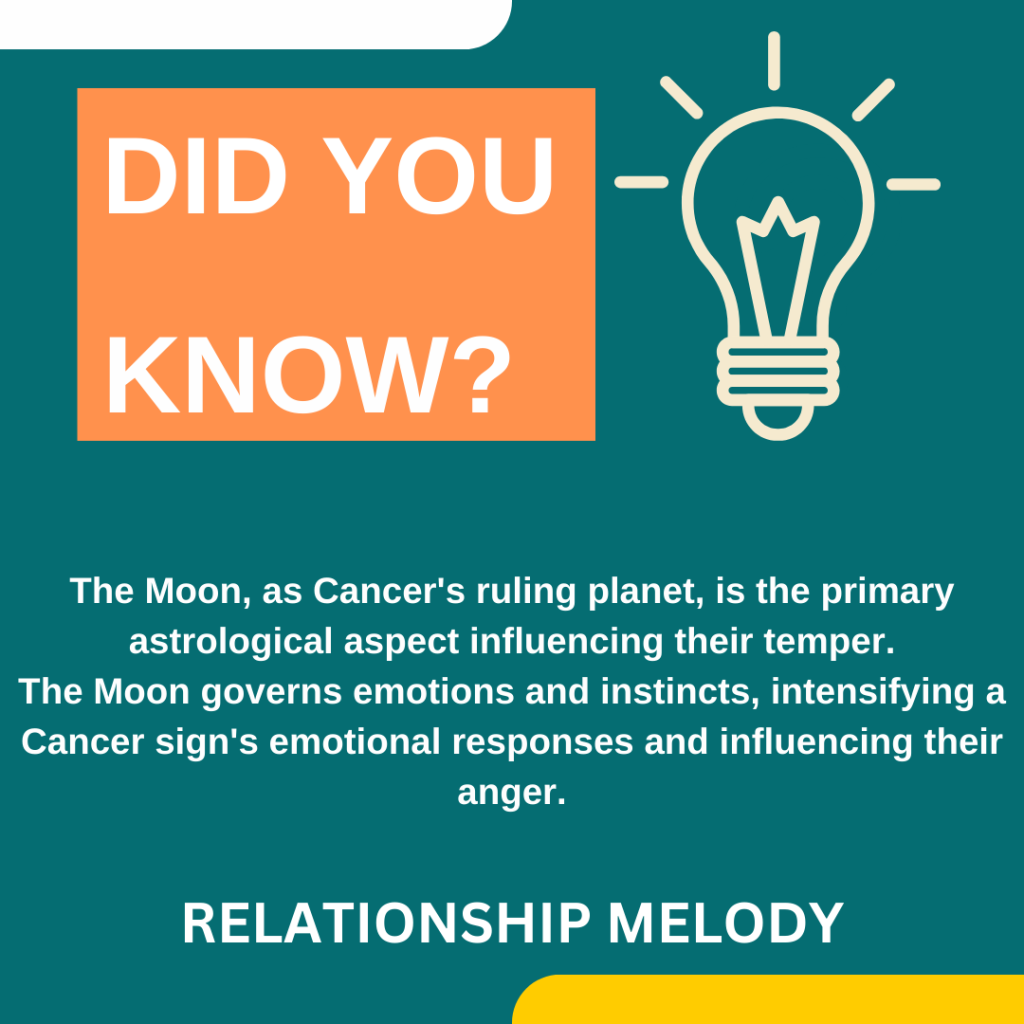 Astrological Aspects Influencing A Cancer Sign's Temper?