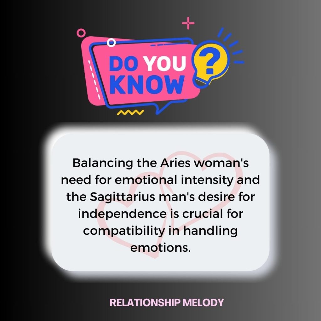 Balancing the Aries woman's need for emotional intensity and the Sagittarius man's desire for independence is crucial for compatibility in handling emotions.
