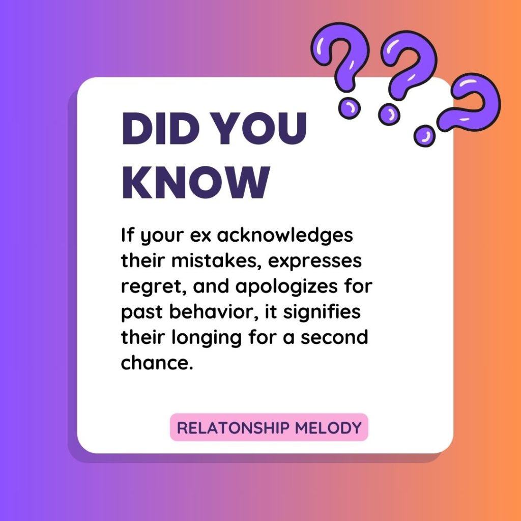 If your ex acknowledges their mistakes, expresses regret, and apologizes for past behavior, it signifies their longing for a second chance.