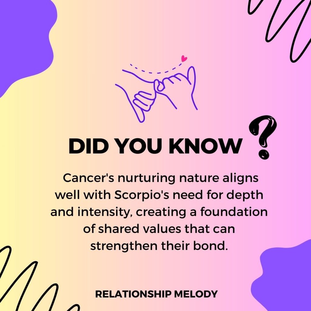  Cancer's nurturing nature aligns well with Scorpio's need for depth and intensity, creating a foundation of shared values that can strengthen their bond.