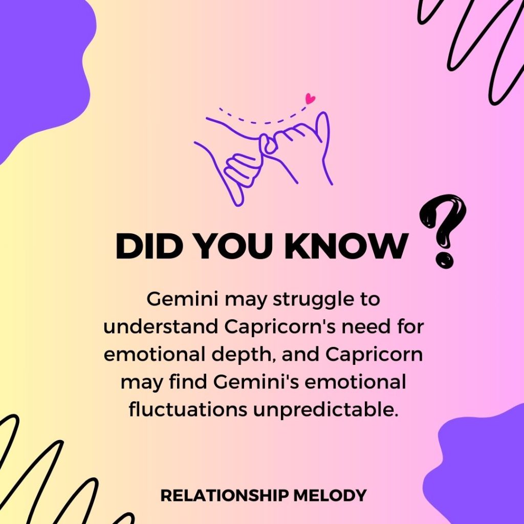 Gemini may struggle to understand Capricorn's need for emotional depth, and Capricorn may find Gemini's emotional fluctuations unpredictable.