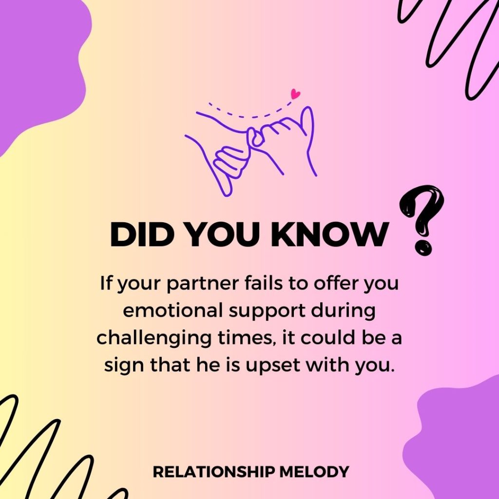 If your partner fails to offer you emotional support during challenging times, it could be a sign that he is upset with you.