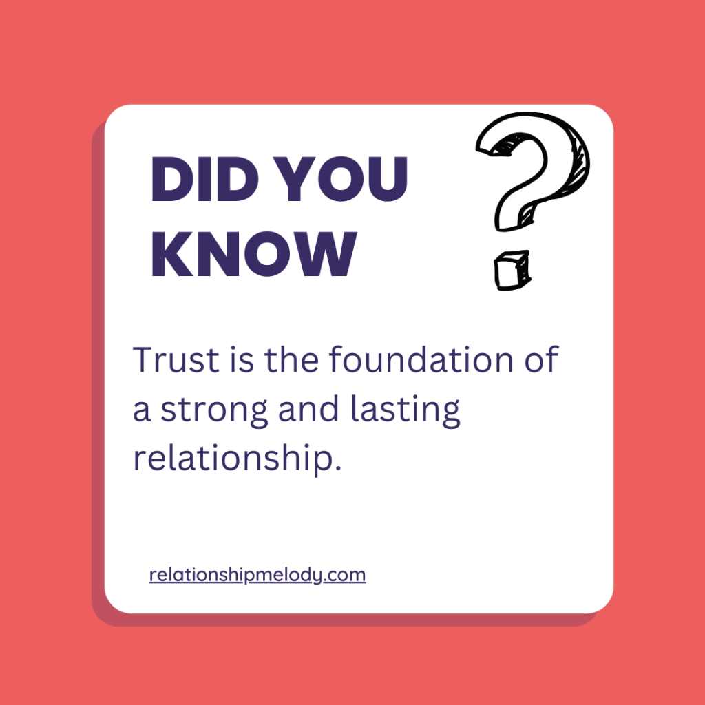 Trust is the foundation of a strong and lasting relationship.
