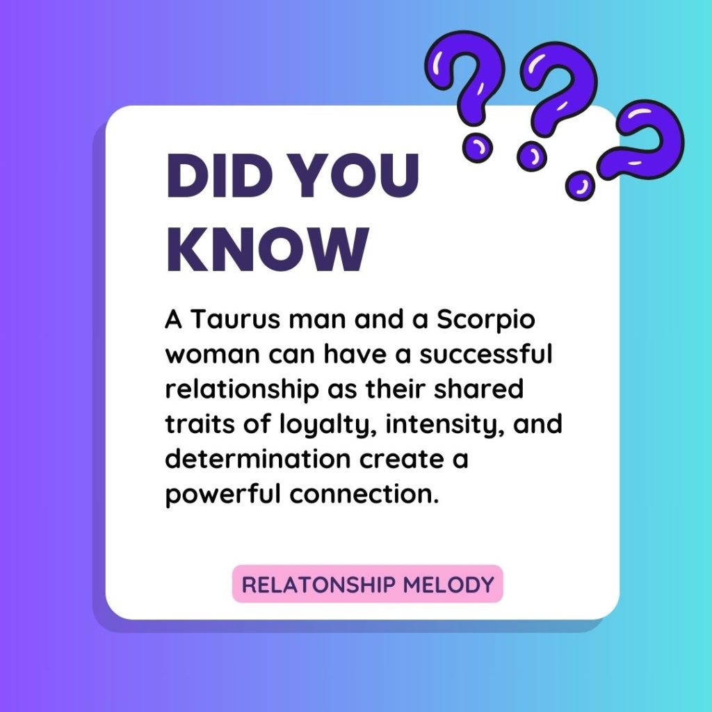Taurus man and a Scorpio woman can have a successful relationship as their shared traits of loyalty, intensity, and determination create a powerful connection.