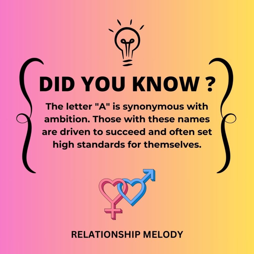 The letter A is synonymous with ambition. Those with these names are driven to succeed and often set high standards for themselves.