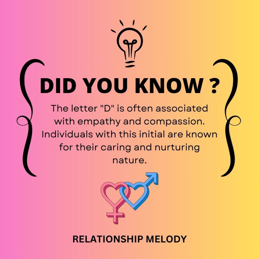 The letter D is often associated with empathy and compassion. Individuals with this initial are known for their caring and nurturing nature.